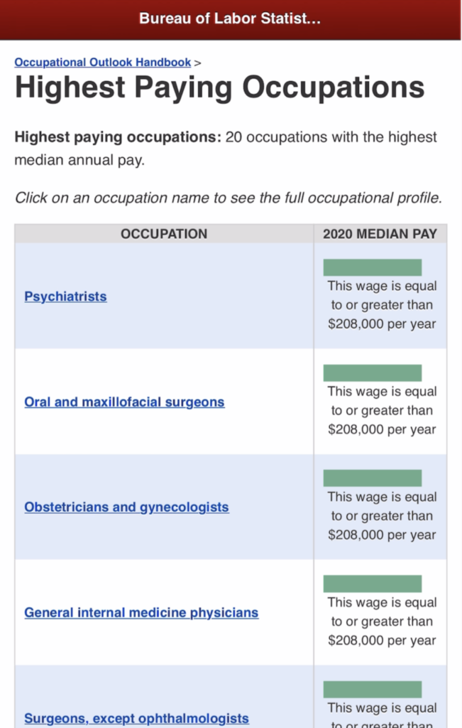 Screenshot of job research website OOH