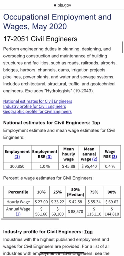 Screenshot of career research website OES